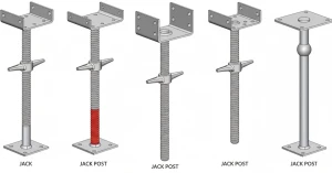 U HEAD JACK